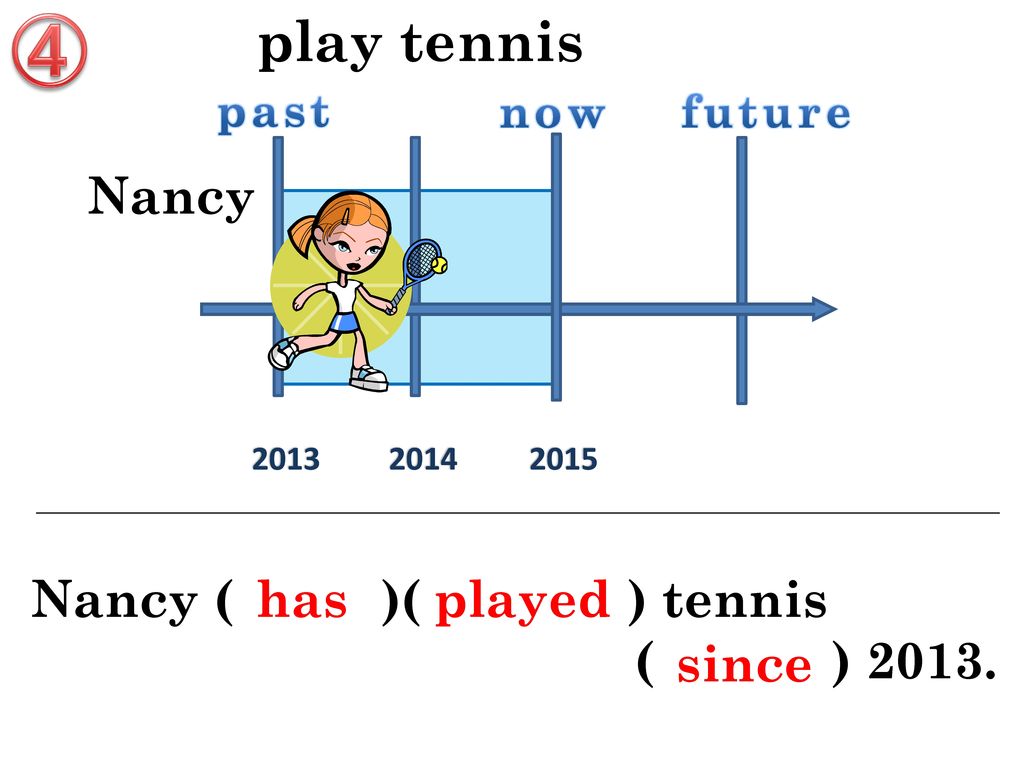 ④ play tennis Nancy Nancy ( )( ) tennis ( ) has played since