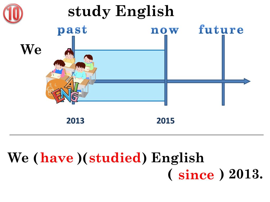 ⑩ study English We We ( )( ) English ( ) have studied since past