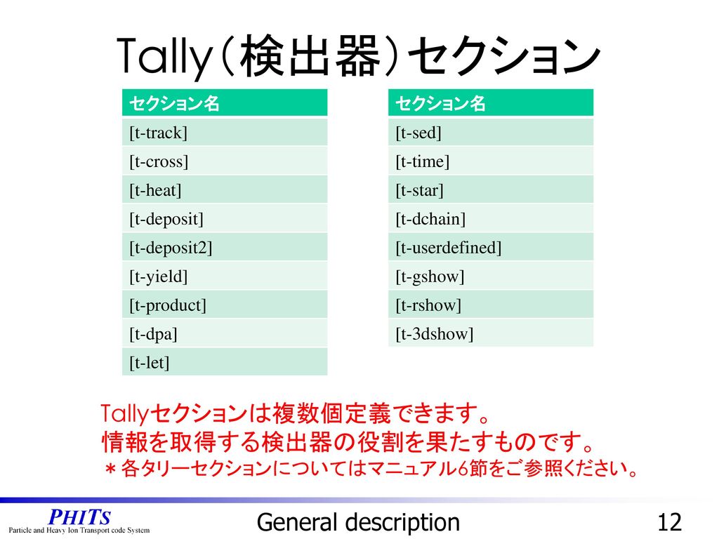 Tally（検出器）セクション Tallyセクションは複数個定義できます。 情報を取得する検出器の役割を果たすものです。