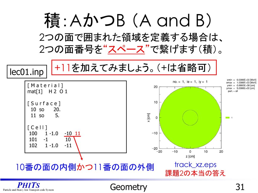 積：AかつB （A and B） 2つの面で囲まれた領域を定義する場合は、 2つの面番号を スペース で繋げます（積）。