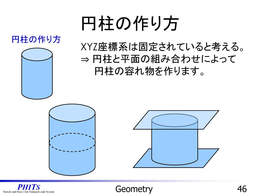 円柱の作り方 XYZ座標系は固定されていると考える。 ⇒ 円柱と平面の組み合わせによって 円柱の容れ物を作ります。 円柱の作り方