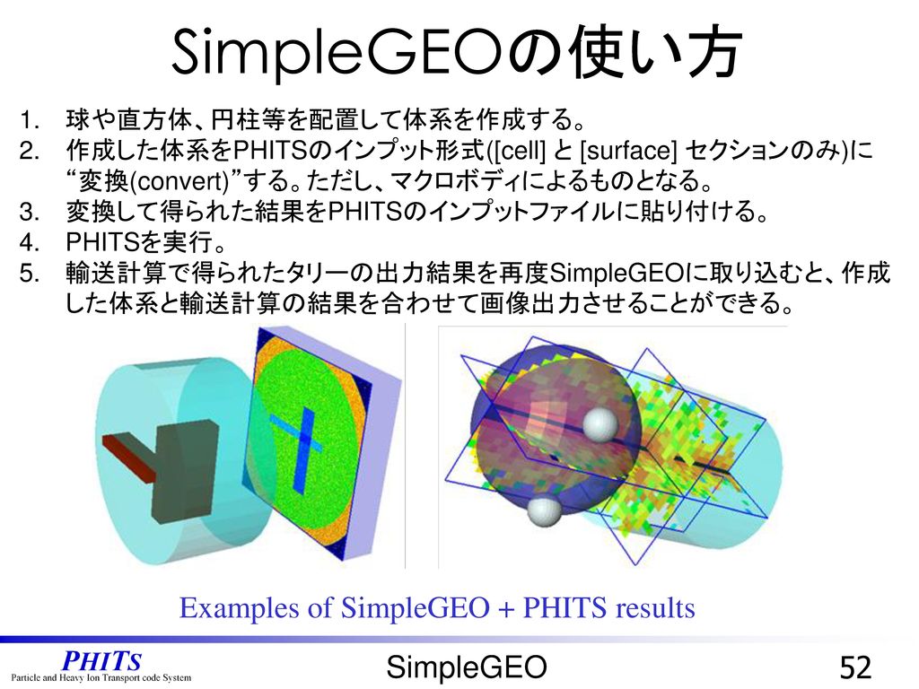 SimpleGEOの使い方 Examples of SimpleGEO + PHITS results SimpleGEO 52