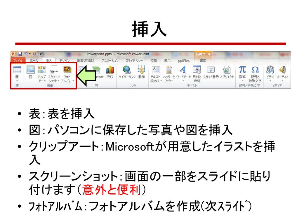 挿入 表：表を挿入 図：パソコンに保存した写真や図を挿入 クリップアート：Microsoftが用意したイラストを挿入