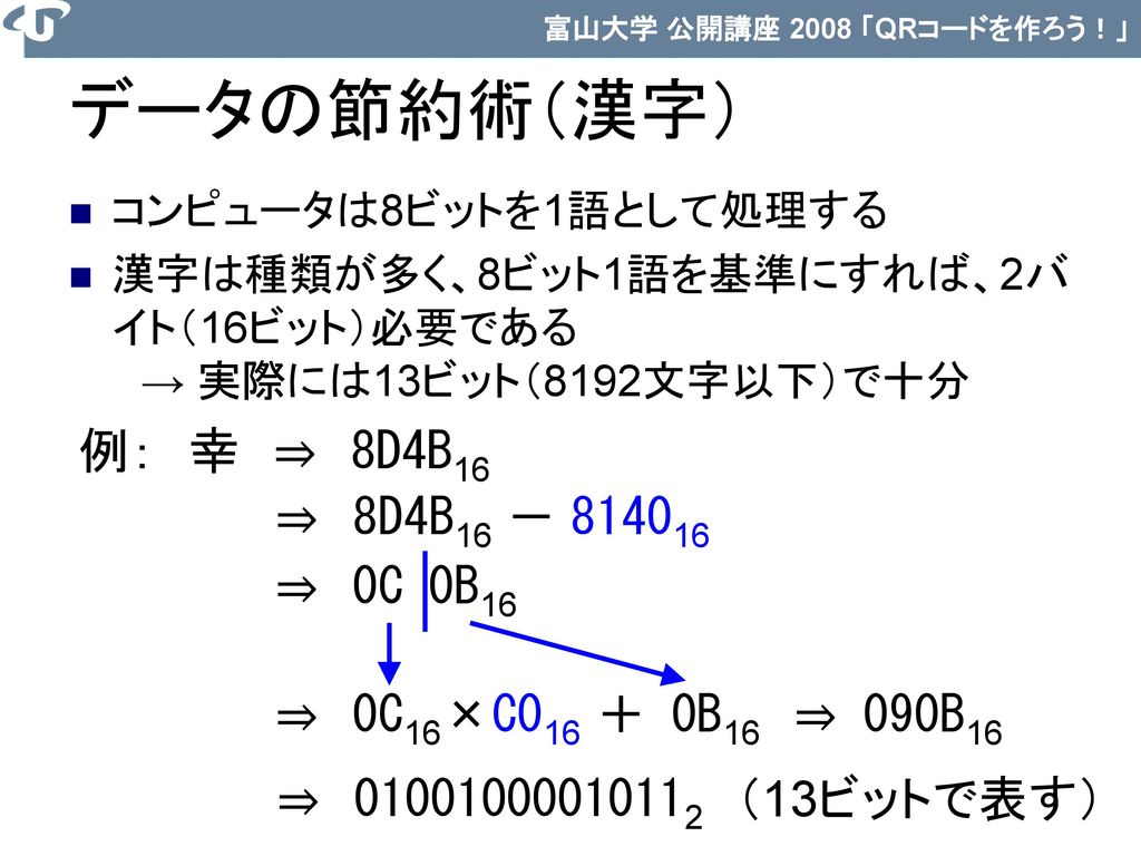 データの節約術（漢字） 例： 幸 ⇒ 8D4B16 ⇒ 8D4B16 － ⇒ 0C 0B16