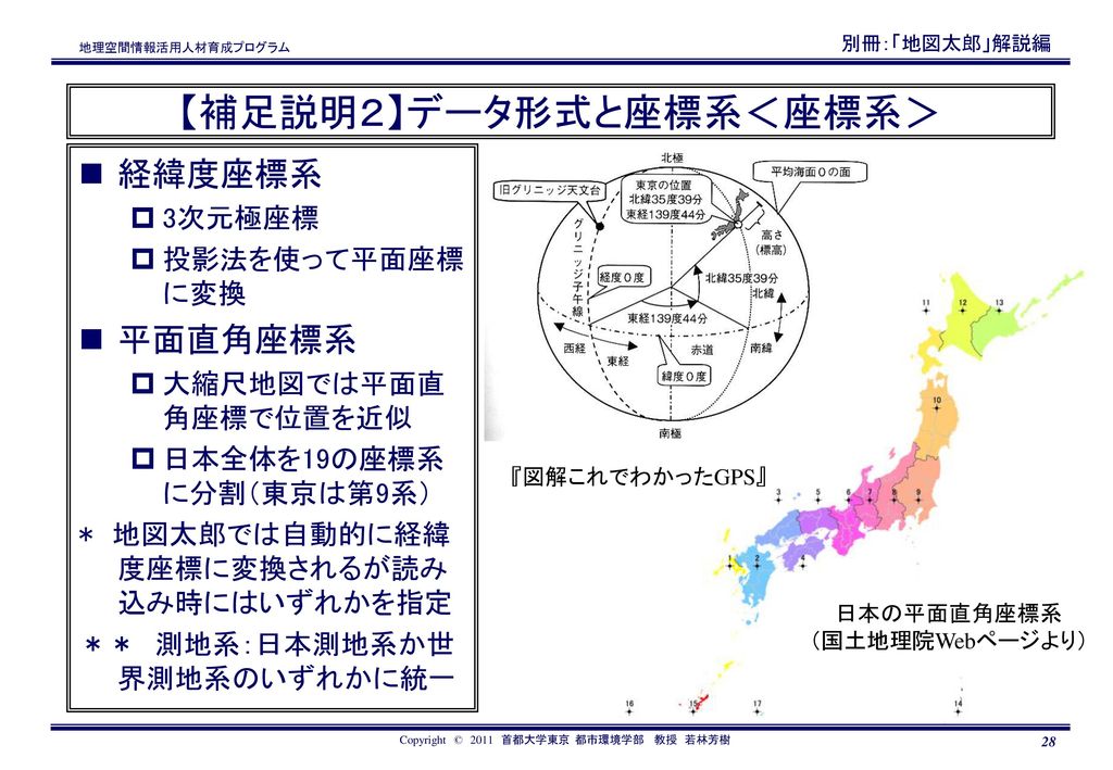 【補足説明3】地図太郎で地形図データをダウンロードする方法