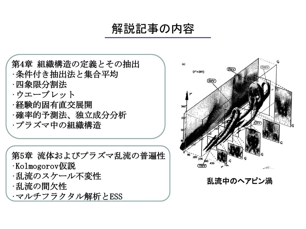 辻 義之 田中 宏彦 大野 哲靖 名古屋大学工学研究科 エネルギー理工学専攻 Ppt Download