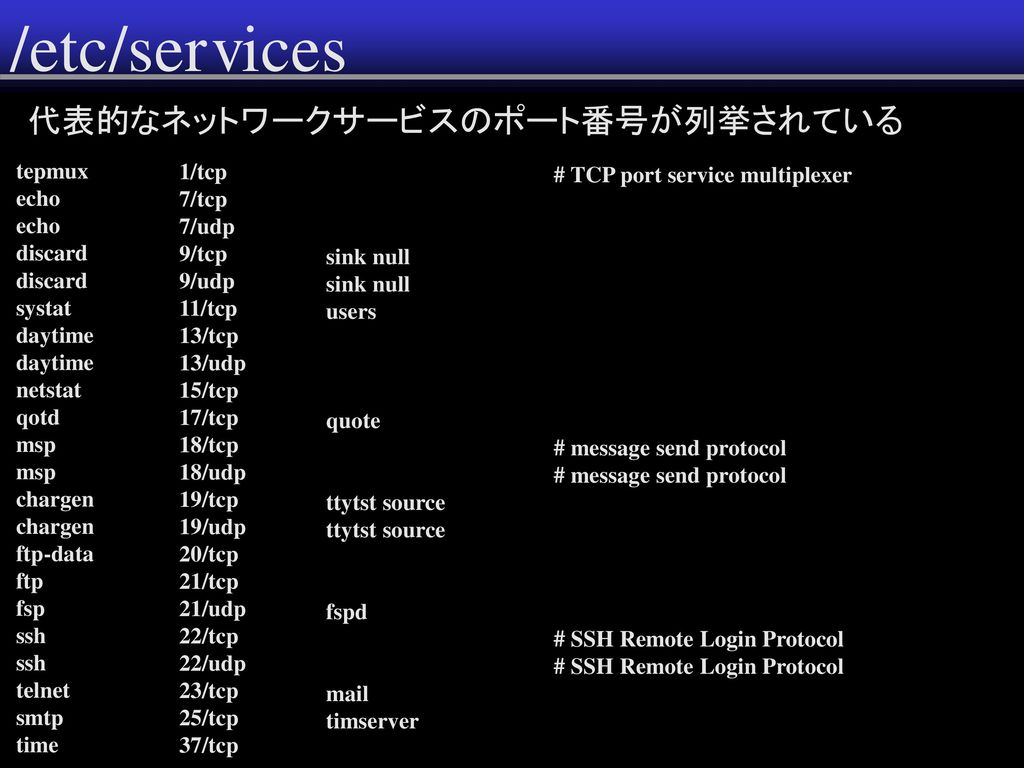 /etc/services 代表的なネットワークサービスのポート番号が列挙されている tepmux 1/tcp