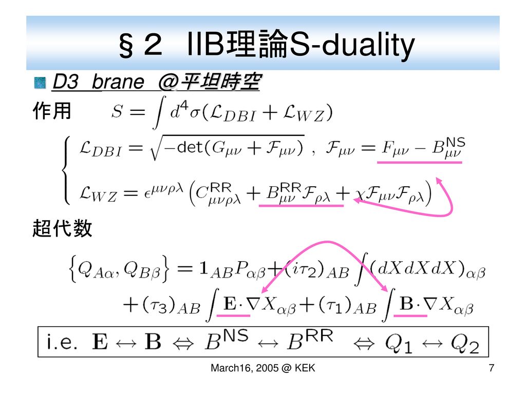 §２ IIB理論S-ｄuality D3 作用 超代数 March16, KEK