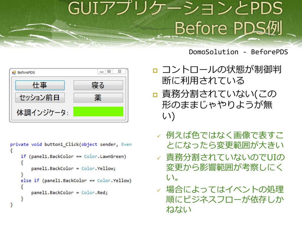 GUIアプリケーションとPDS Before PDS例