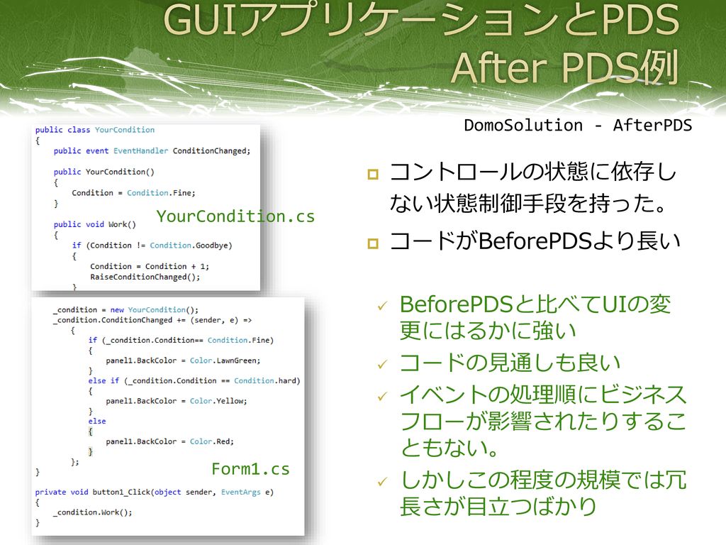GUIアプリケーションとPDS After PDS例