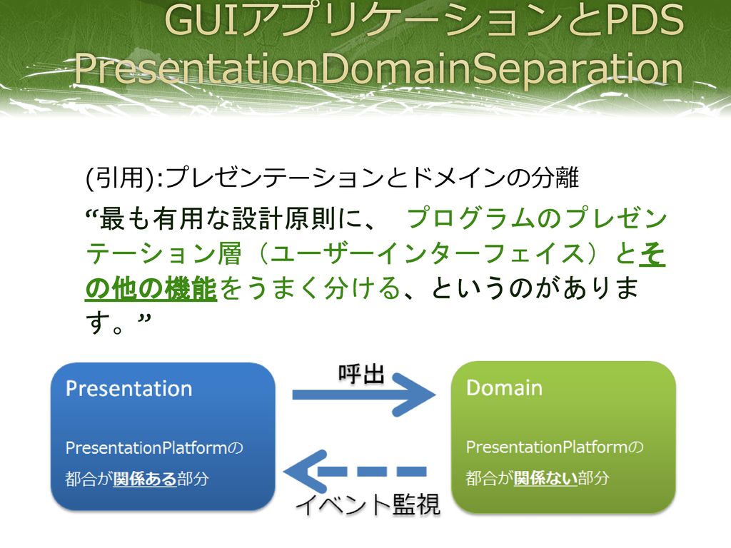 GUIアプリケーションとPDS PresentationDomainSeparation