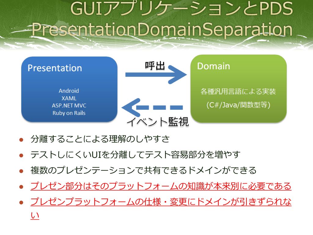 GUIアプリケーションとPDS PresentationDomainSeparation