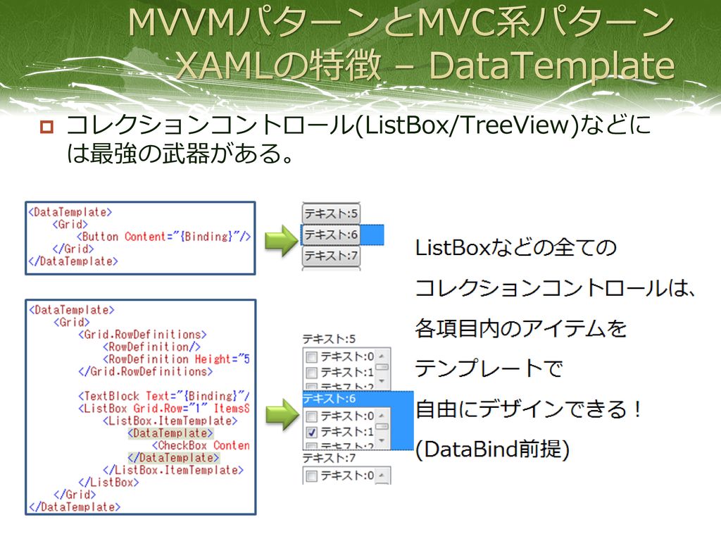 MVVMパターンとMVC系パターン XAMLの特徴 – DataTemplate