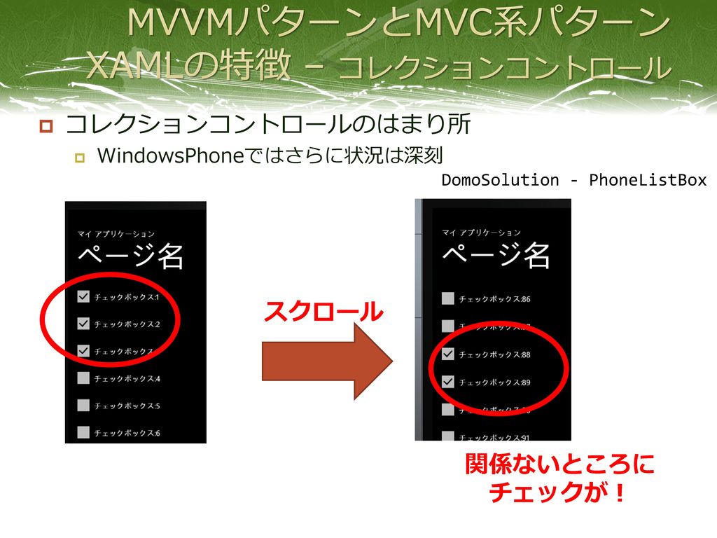 MVVMパターンとMVC系パターン XAMLの特徴 – コレクションコントロール