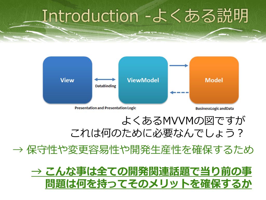 Introduction -よくある説明 よくあるMVVMの図ですが これは何のために必要なんでしょう？