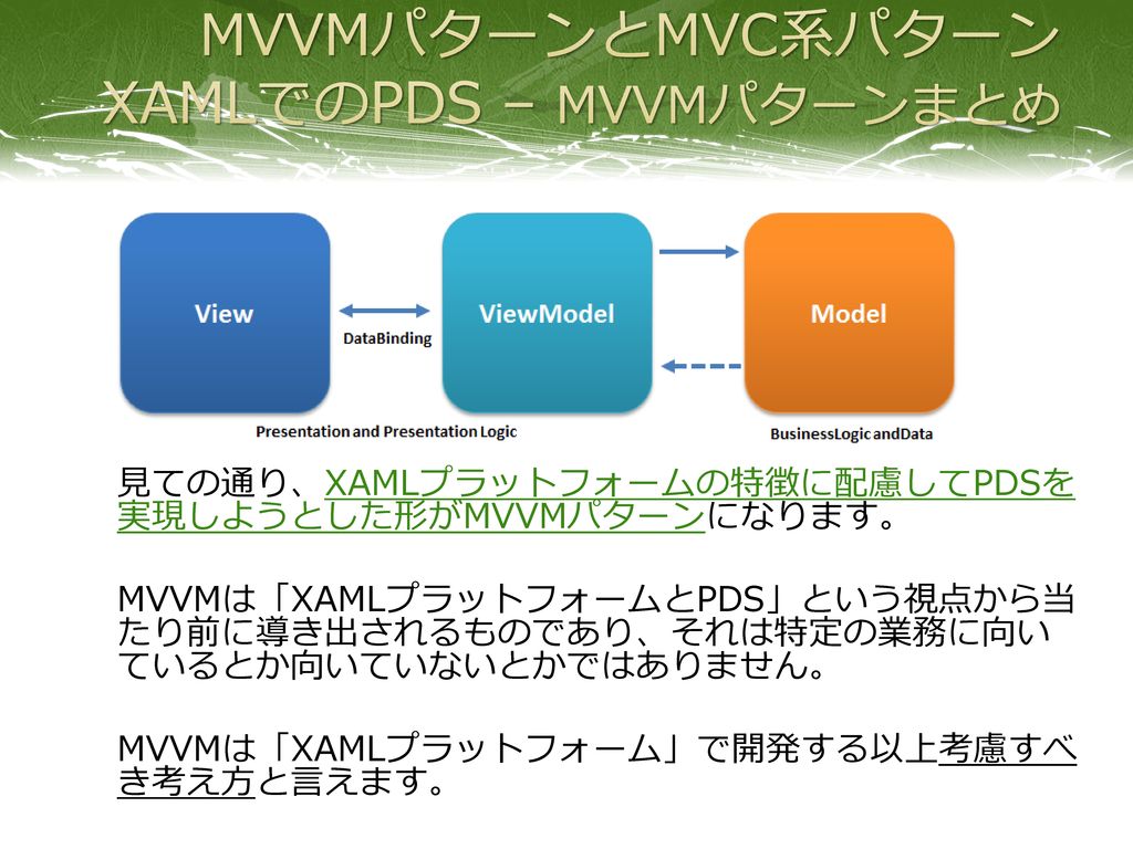 MVVMパターンとMVC系パターン XAMLでのPDS – MVVMパターンまとめ