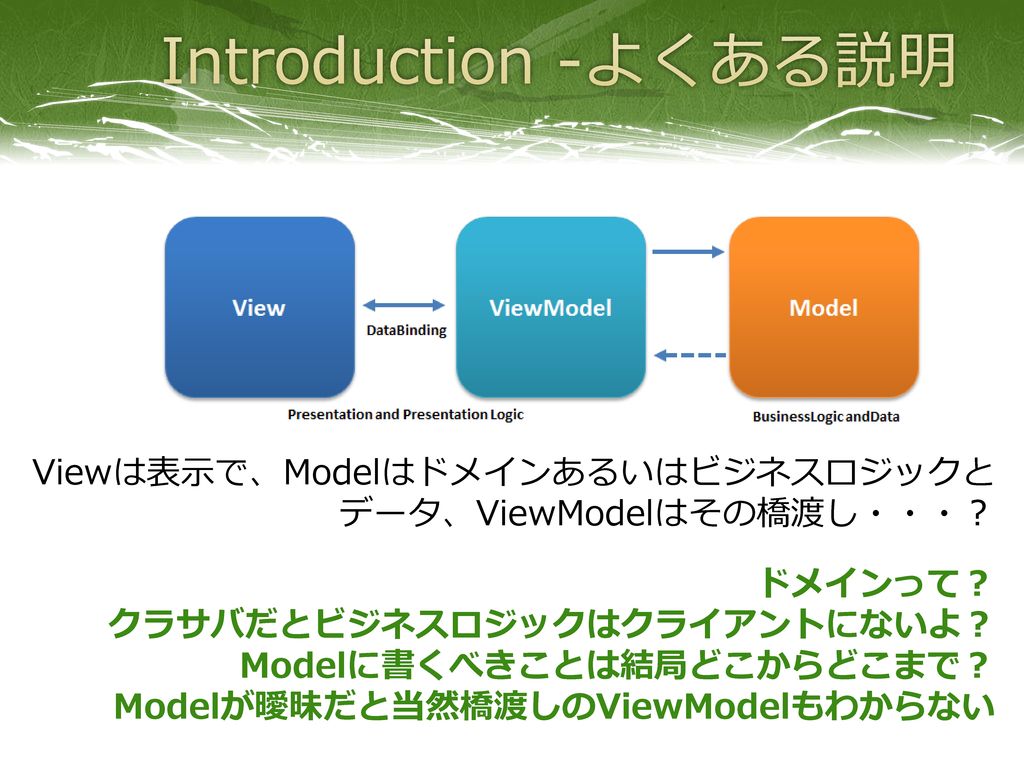 Introduction -よくある説明 Viewは表示で、Modelはドメインあるいはビジネスロジックとデータ、ViewModelはその橋渡し・・・？ ドメインって？ クラサバだとビジネスロジックはクライアントにないよ？