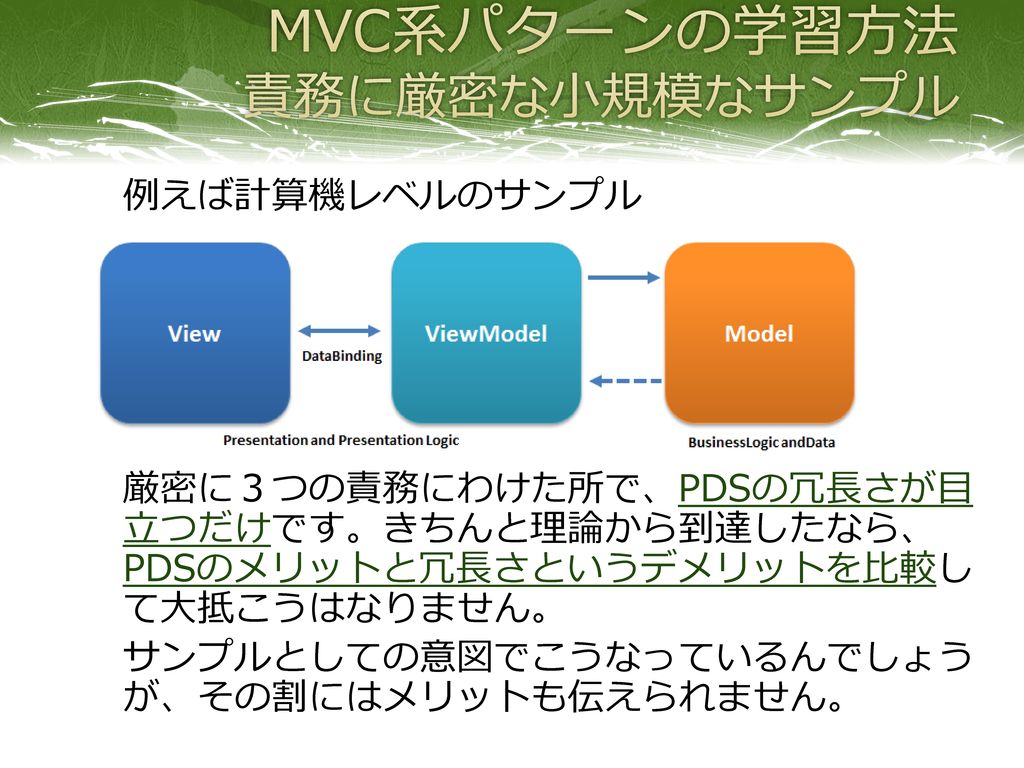 MVC系パターンの学習方法 責務に厳密な小規模なサンプル