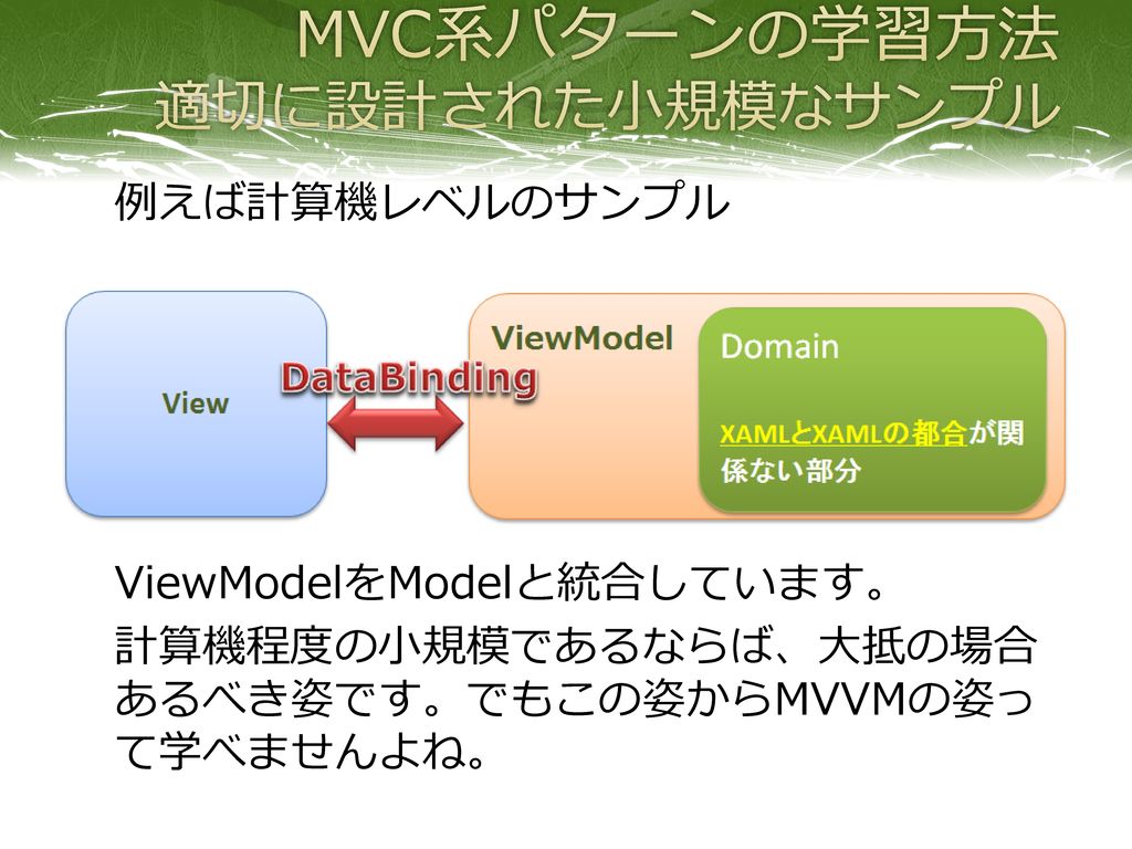MVC系パターンの学習方法 適切に設計された小規模なサンプル