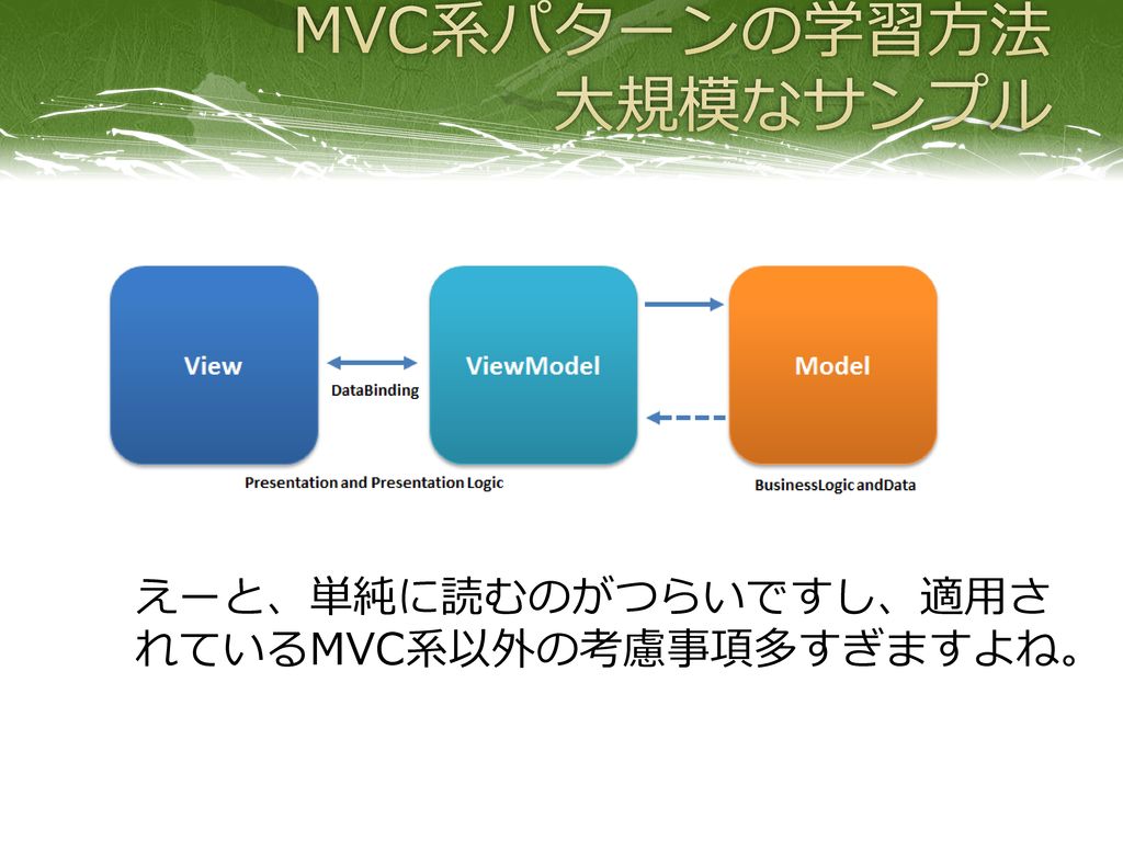 MVC系パターンの学習方法 大規模なサンプル