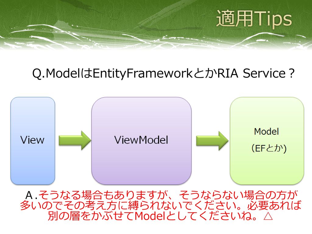 適用Tips Q.ModelはEntityFrameworkとかRIA Service？