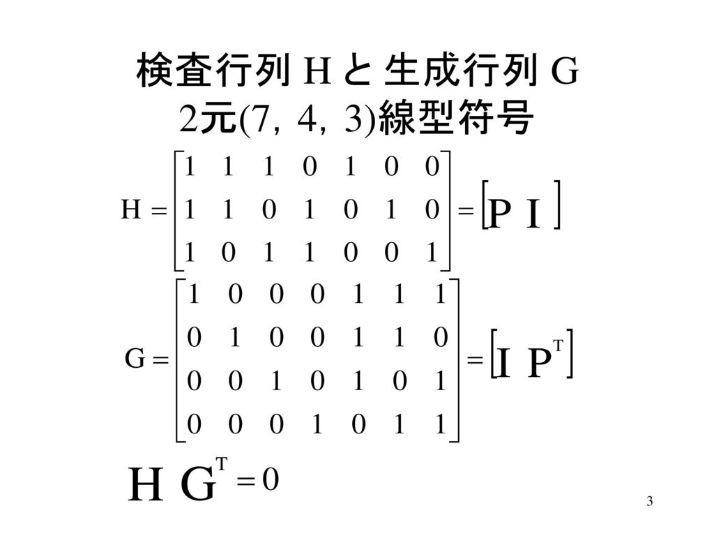 検査行列 H と 生成行列 G 2元(7，4，3)線型符号