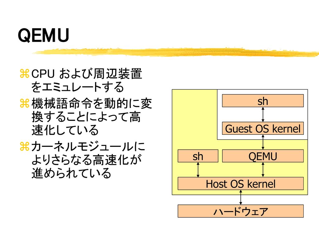 QEMU CPU および周辺装置をエミュレートする 機械語命令を動的に変換することによって高速化している