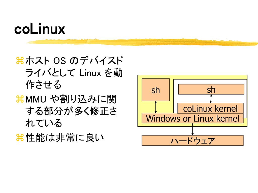 Windows or Linux kernel