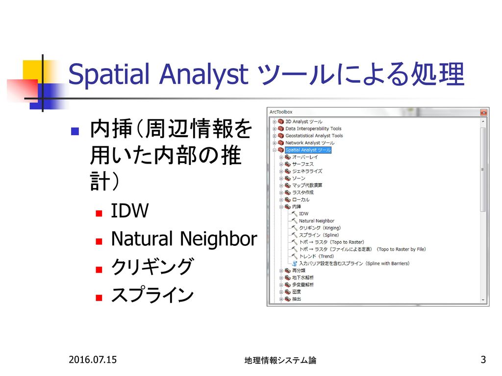 Spatial Analyst ツールによる処理