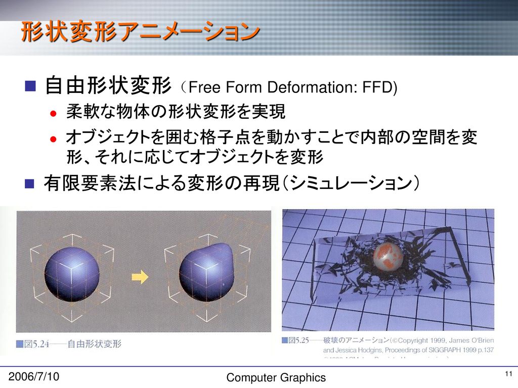 形状変形アニメーション 自由形状変形（Free Form Deformation: FFD) 有限要素法による変形の再現（シミュレーション）
