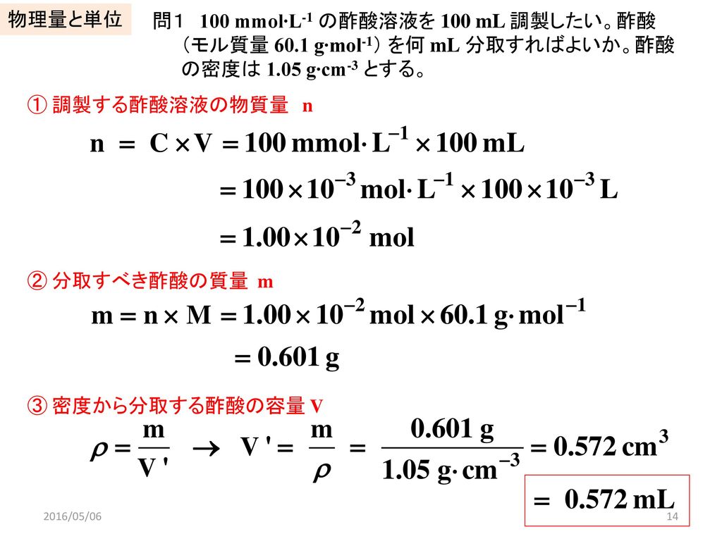 物理量と単位 問１ 100 mmol∙L-1 の酢酸溶液を 100 mL 調製したい。酢酸（モル質量 60.1 g∙mol-1） を何 mL 分取すればよいか。酢酸の密度は 1.05 g∙cm-3 とする。