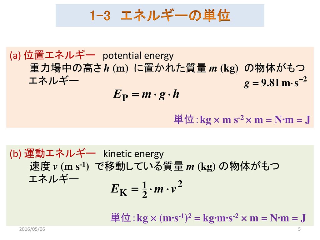 1-3 エネルギーの単位 (a) 位置エネルギー potential energy
