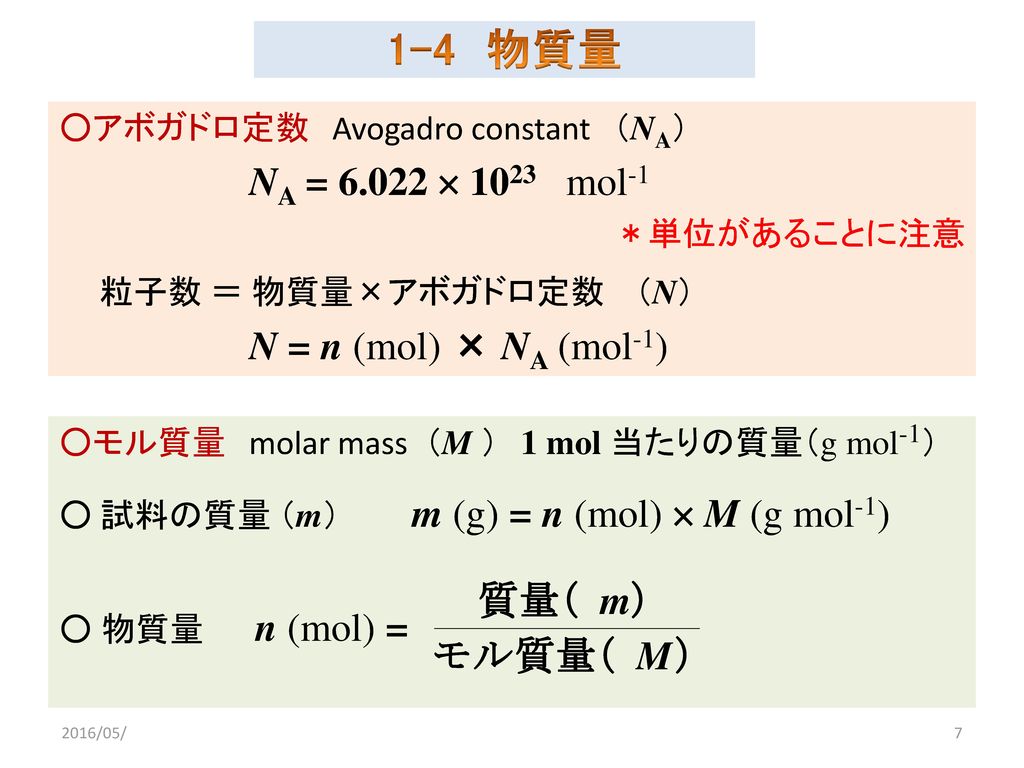 1-4 物質量 NA =  1023 mol-1 N = n (mol) × NA (mol-1)