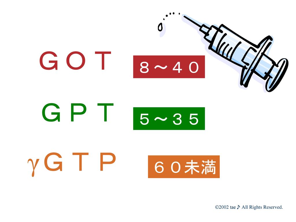 ＧＯＴ ８～４０ ＧＰＴ ５～３５ γＧＴＰ 正常値は、こんな感じです。 ６０未満