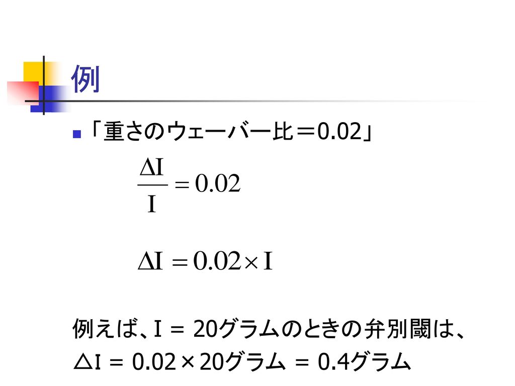 例 「重さのウェーバー比＝0.02」 例えば、I = 20グラムのときの弁別閾は、 △Ｉ = 0.02×20グラム = 0.4グラム
