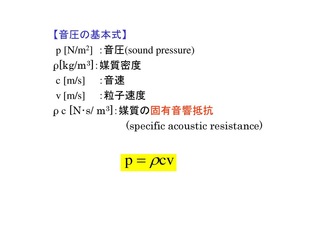 【音圧の基本式】 p [N/m2] ：音圧(sound pressure) ρ[kg/m3]：媒質密度. c [m/s] ：音速. v [m/s] ：粒子速度. ρ c [N･s/ m3]：媒質の固有音響抵抗.