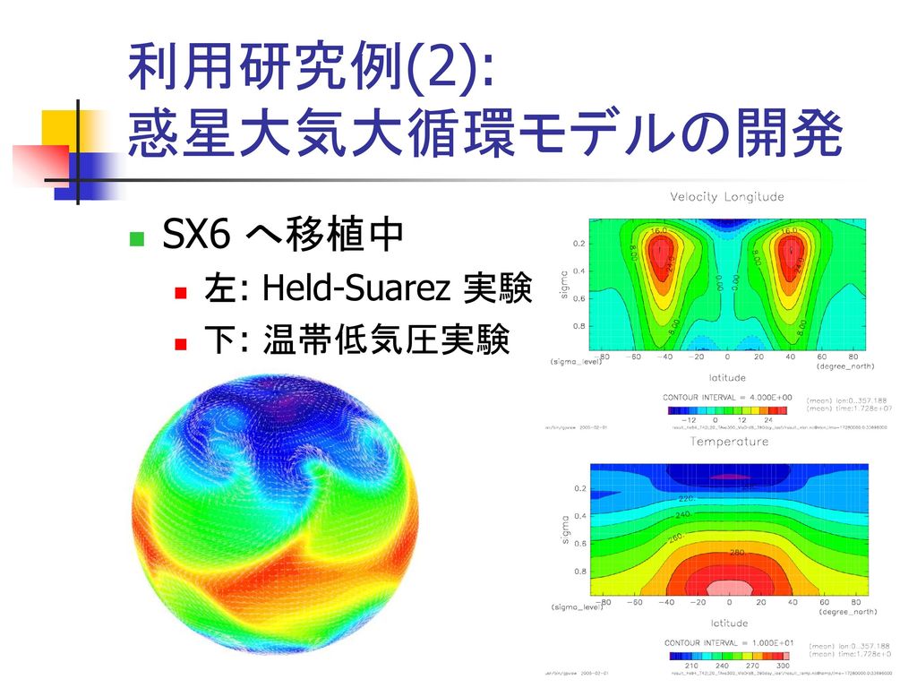 利用研究例(2): 惑星大気大循環モデルの開発