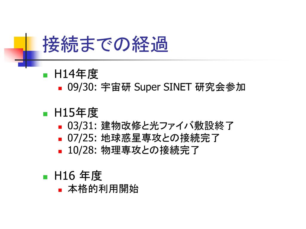 接続までの経過 H14年度 H15年度 H16 年度 09/30: 宇宙研 Super SINET 研究会参加