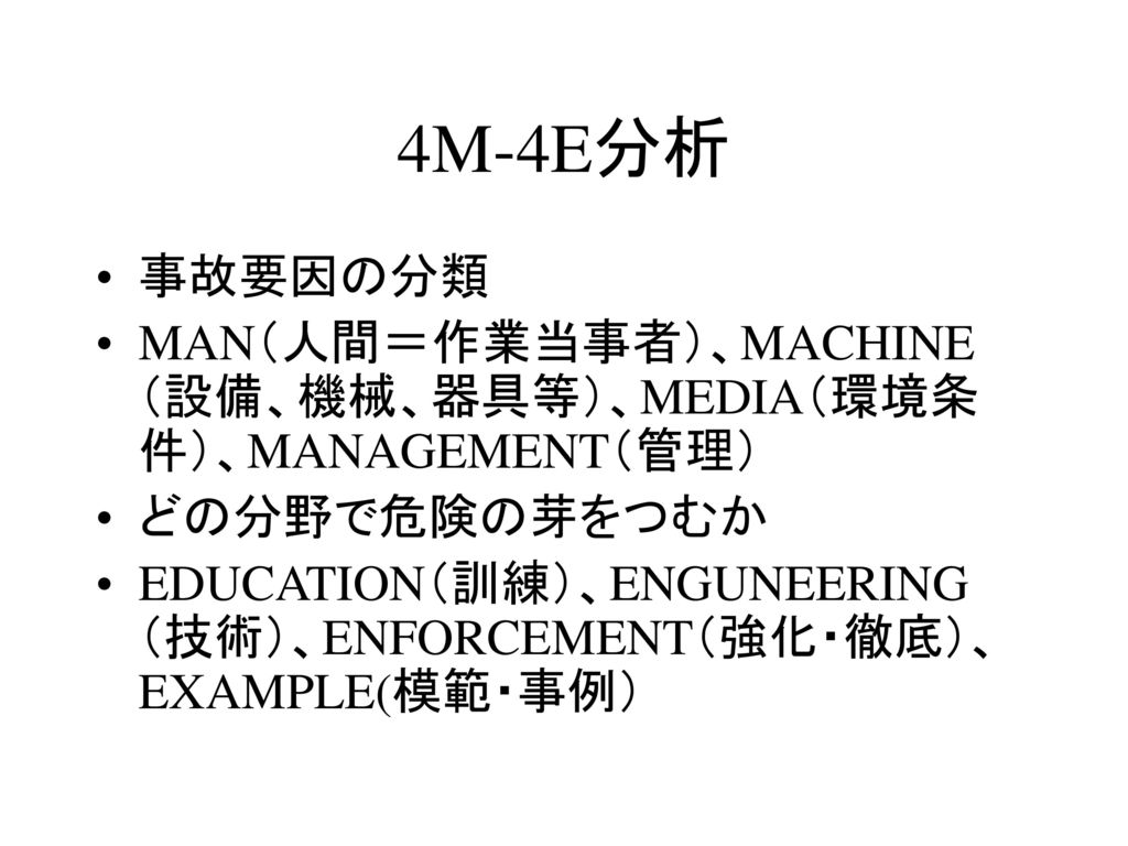 4M-4E分析 事故要因の分類. MAN（人間＝作業当事者）、MACHINE（設備、機械、器具等）、MEDIA（環境条件）、MANAGEMENT（管理） どの分野で危険の芽をつむか.