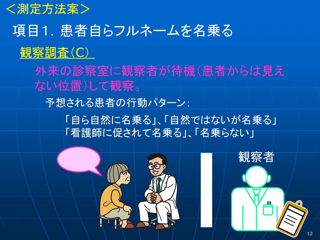 項目１．患者自らフルネームを名乗る ＜測定方法案＞ 観察調査（C） 外来の診察室に観察者が待機（患者からは見え ない位置）して観察。 観察者