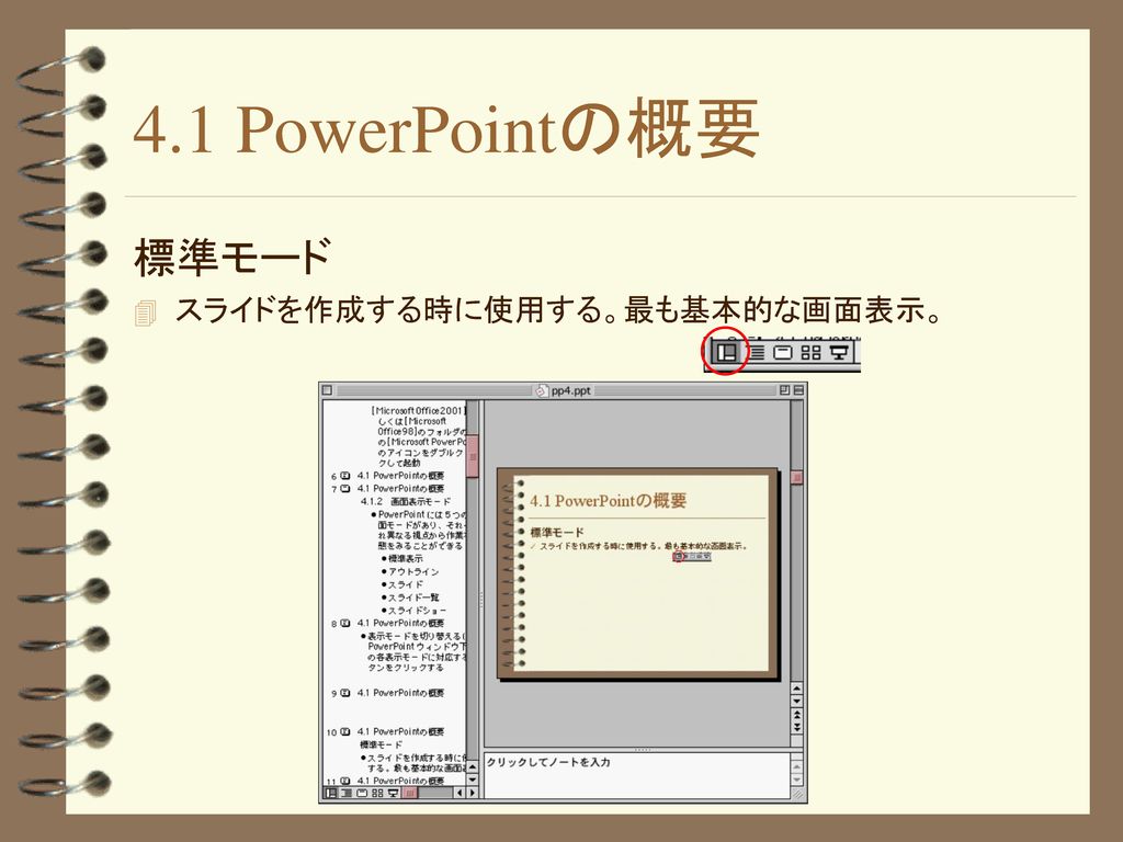 4.1 PowerPointの概要 標準モード スライドを作成する時に使用する。最も基本的な画面表示。