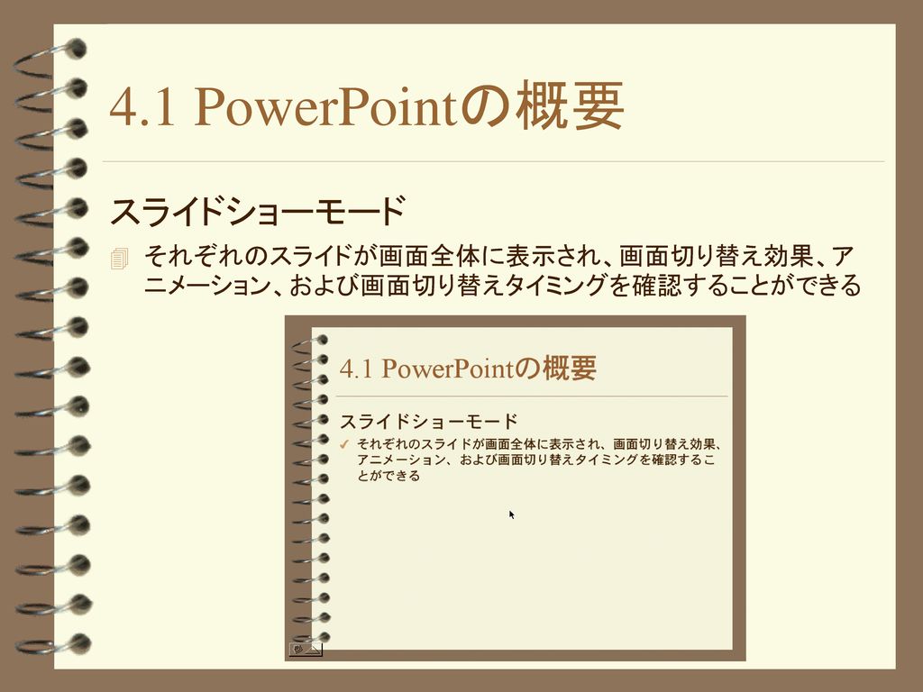 4.1 PowerPointの概要 スライドショーモード