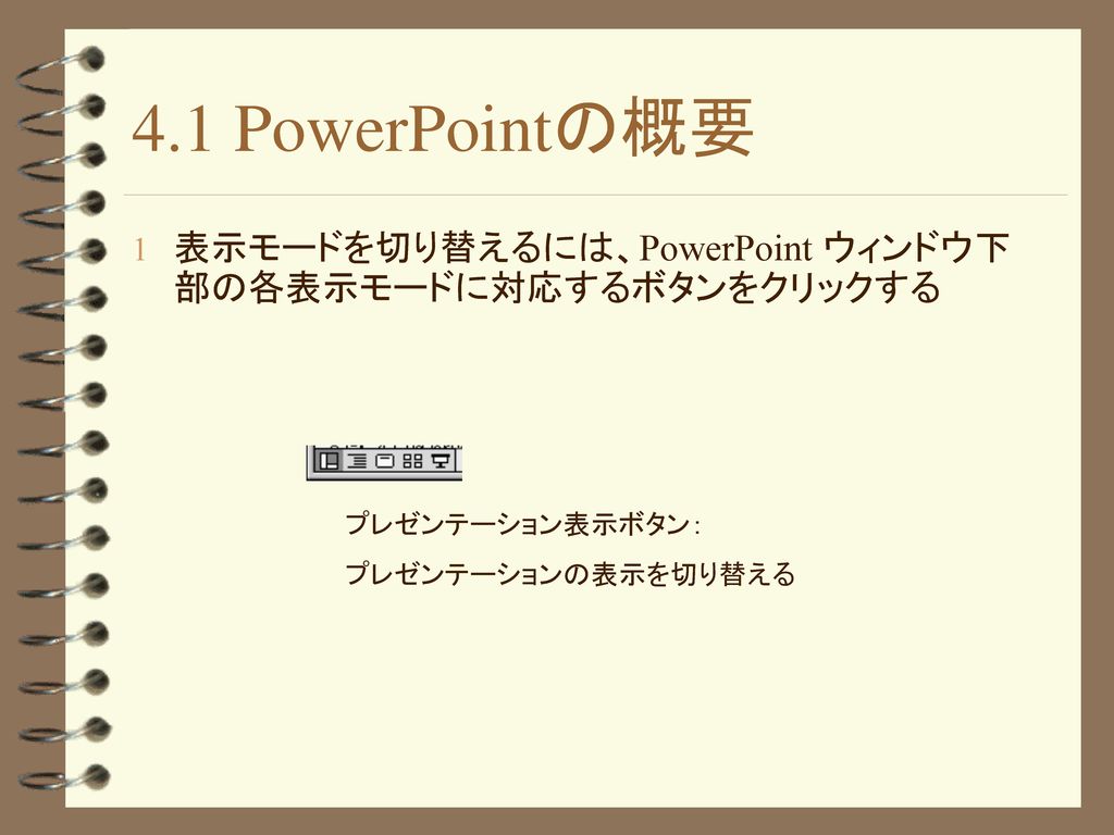 4.1 PowerPointの概要 表示モードを切り替えるには、PowerPoint ウィンドウ下部の各表示モードに対応するボタンをクリックする.