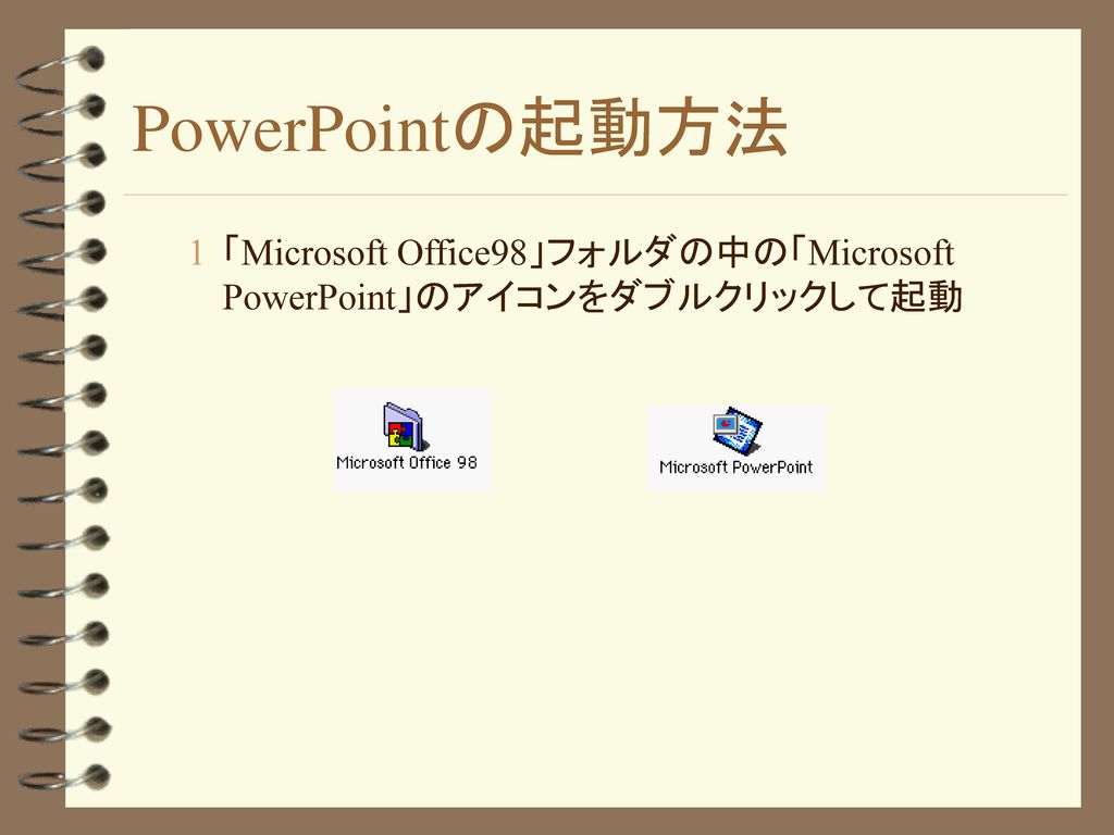 PowerPointの起動方法 「Microsoft Office98」フォルダの中の「Microsoft PowerPoint」のアイコンをダブルクリックして起動
