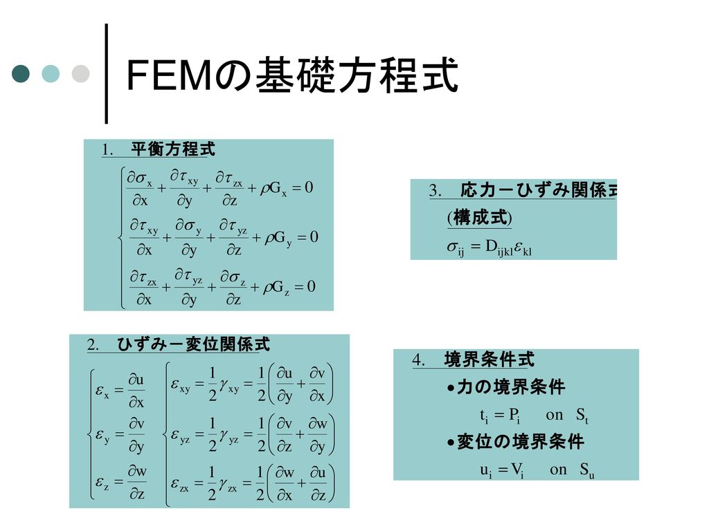 FEMの基礎方程式