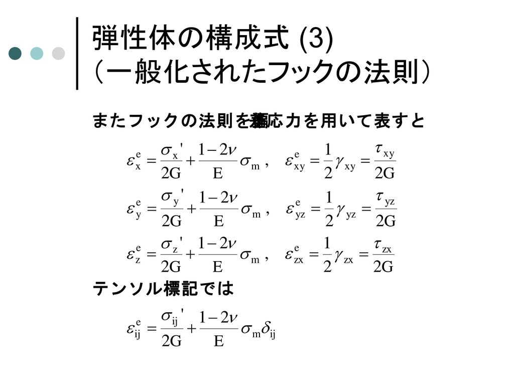 弾性体の構成式 (2) （一般化されたフックの法則）