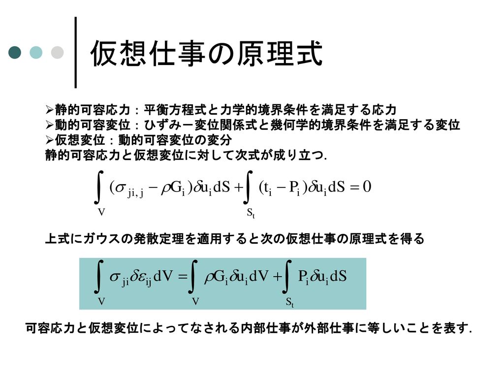 弾性FEM定式化の流れ (1) 釣合方程式 (3) 変分原理 ガウスの発散定理 (5) 形状関数 (2) 仮想仕事の原理式