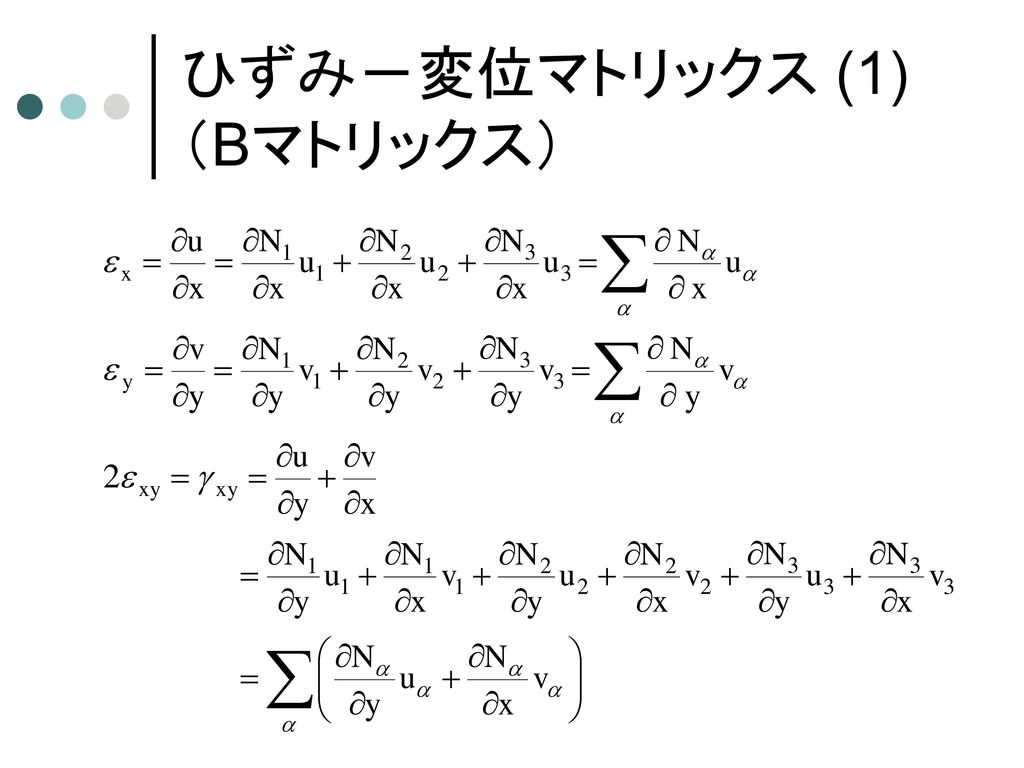 弾性FEM定式化の流れ (1) 釣合方程式 (3) 変分原理 ガウスの発散定理 (5) 形状関数 (2) 仮想仕事の原理式