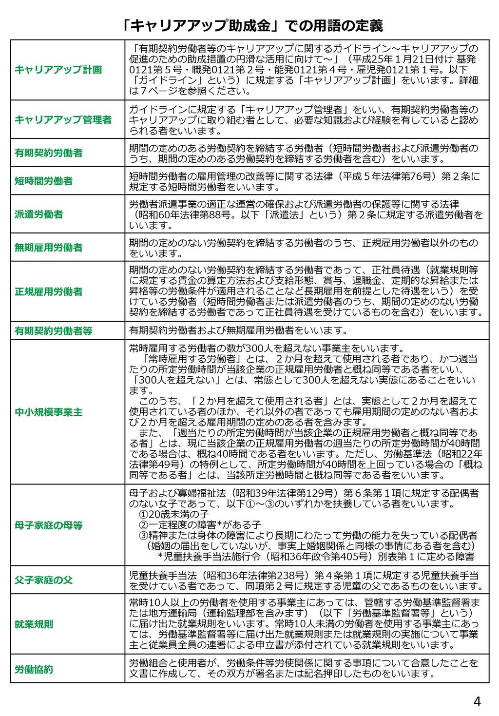 「キャリアアップ助成金」での用語の定義 キャリアアップ計画.