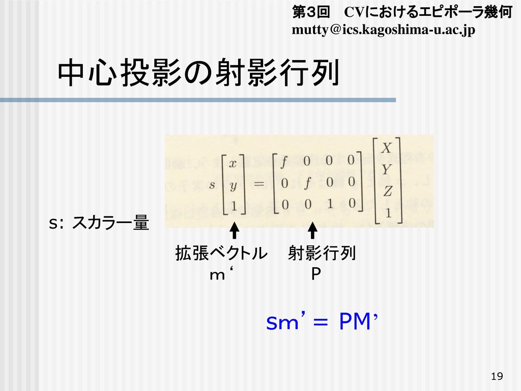 中心投影の射影行列 sｍ’= PM’ 拡張ベクトル ｍ‘ 射影行列 P s: スカラー量